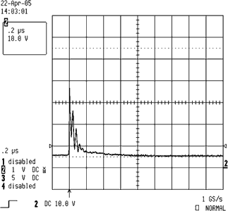 Figure 5. Output voltage when positive (+15 kV) discharge applied to DVIULC6-4SC6